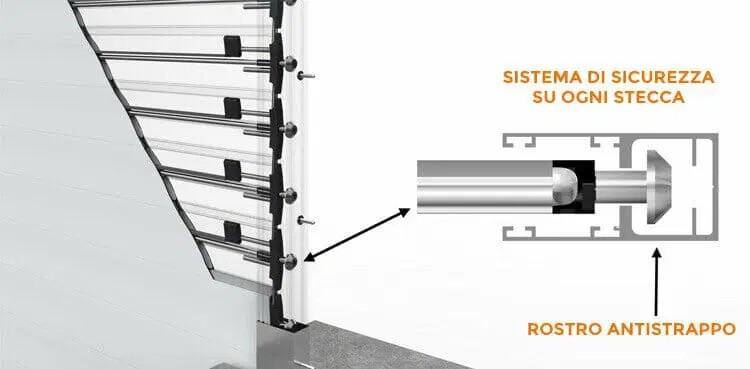 tapparella-in-alluminio-estruso-con-rostri.